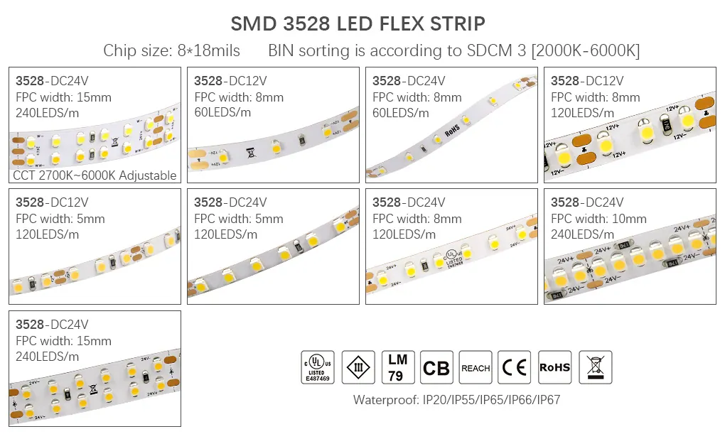 DL-S3528L120V24NW40K8IP55 LED-Streifen